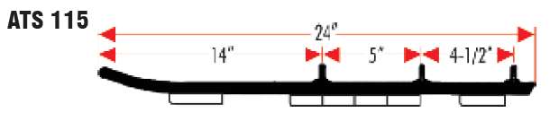 ATS Trailblaster 200 Runners